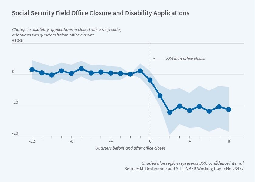 20201figure1 Reporter